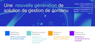 Nuxeo offre la plateforme
la plus moderne et
évolutive du marché pour
adresser l’ensemble de vos
besoins d’aujourd’hui et de
demain
Digital Asset
Management
Offrez à votre marque
de nouveaux atouts
Gestion des
connaissances
Renforcez la
connaissance de vos
employés
Gestion de contenu
d’entreprise
Partagez vos
informations critiques
au sein de votre
organisation
Gestion de
dossiers
Améliorez votre service
clients ou partenaires
Une nouvelle génération de
solution de gestion de contenu
 