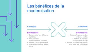 Les bénéfices de la
modernisation
Connecter Consolider
Benefices clés
• Se connecter aux différents
systèmes
• Tirer parti des
investissements existants
• Profiter d’un ROI plus élevé
• Une plateforme pour le long
terme
Benefices clés
• Réduire l’importance des
systèmes hérités
• Réduire de manière
conséquente le TCO
• Profiter d’une solution unique
pour gérer son information
 