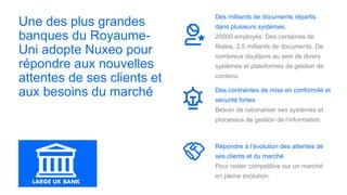 Une des plus grandes
banques du Royaume-
Uni adopte Nuxeo pour
répondre aux nouvelles
attentes de ses clients et
aux besoins du marché
Répondre à l’évolution des attentes de
ses clients et du marché
Pour rester competitive sur un marché
en pleine evolution.
Des milliards de documents répartis
dans plusieurs systèmes.
20000 employés. Des centaines de
filiales, 2,5 milliards de documents. De
nombreux doublons au sein de divers
systèmes et plateformes de gestion de
contenu.
Des contraintes de mise en conformité et
sécurité fortes
Besoin de rationaliser ses systèmes et
processus de gestion de l’information.
 