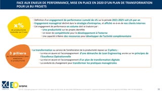 © XL SA | contact@xl-groupe.com | Paris 01 78 16 11 99 | Région 04 76 61 34 40 | 88, Allée Galilée 38330 Montbonnot-Saint-Martin | Organisme de formation (Préfecture de région) 82 38 00 90938 | SIRET 347 945 628 000 50 19
• La transformation au service de l’amélioration de la productivité repose sur 3 piliers :
• La mise en œuvre et l’accompagnement d’une démarche de Lean Engineering ancrée sur les principes de
l’Excellence Opérationnelle
• La mise en œuvre et l’accompagnement d’un plan de transformation digitale
• La conduite du changement pour transformer les pratiques managériales
• Définition d’un engagement de performance cumulé de x% sur la période 2021-2025 soit y% par an
• Engagement managérial décliné dans la stratégie d’entreprise, et affiché vis-à-vis de nos clients internes
• Cet engagement de performance en volume doit se traduire par :
• Une productivité sur les projets identifiés
• Un levier de compétitivité pour le développement à l’externe
• Une capacité à libérer des ressources pour développer de l’activité complémentaire
x%
de productivité
cumulée sur 5 ans
3 piliers
de transformation pour
Améliorer
la productivité
FACE AUX ENJEUX DE PERFORMANCE, MISE EN PLACE EN 2020 D’UN PLAN DE TRANSFORMATION
POUR LA BU PROJETS
 