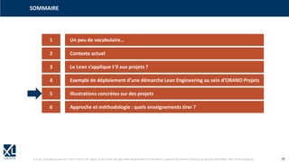 © XL SA | contact@xl-groupe.com | Paris 01 78 16 11 99 | Région 04 76 61 34 40 | 88, Allée Galilée 38330 Montbonnot-Saint-Martin | Organisme de formation (Préfecture de région) 82 38 00 90938 | SIRET 347 945 628 000 50 28
1 Un peu de vocabulaire…
SOMMAIRE
2 Contexte actuel
3 Le Lean s’applique t’il aux projets ?
4 Exemple de déploiement d’une démarche Lean Engineering au sein d’ORANO Projets
5 Illustrations concrètes sur des projets
6 Approche et méthodologie : quels enseignements tirer ?
 