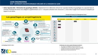 © XL SA | contact@xl-groupe.com | Paris 01 78 16 11 99 | Région 04 76 61 34 40 | 88, Allée Galilée 38330 Montbonnot-Saint-Martin | Organisme de formation (Préfecture de région) 82 38 00 90938 | SIRET 347 945 628 000 50 32
• Valeur Ajoutée (VA) – Elimination des gaspillages (MUDA) : déploiement d’un référentiel utilisant les 7 grandes familles de gaspillages en y ajoutant dans le
contexte d’activité de service une catégorie supplémentaire sur la « mauvaise utilisation des ressources », c’est-à-dire l’usage d’une ressource inadaptée par
rapport à une tâche.
Les Gaspillages (N.O.W.T.I.M.E.)
LEAN ENGINEERING
MVP : DIFFÉRENTS INCONTOURNABLES DÉCLINÉS DE LA MAISON DU LEAN
Amélioration de la valeur ajoutée (Elimination des Mudas) :
• Une rubrique des managements visuels de la performance
• Les gaspillages sont identifiés par l’équipe et associés à une famille
• Les Mudas doivent pouvoir être traités par l’équipe et/ou remontés
(complété le cas échéant par des expertises extérieures)
• Déplacement de la carte en fonction de l’état
Exemple de Panneau d’un Management Visuel
 