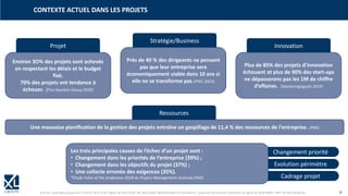 © XL SA | contact@xl-groupe.com | Paris 01 78 16 11 99 | Région 04 76 61 34 40 | 88, Allée Galilée 38330 Montbonnot-Saint-Martin | Organisme de formation (Préfecture de région) 82 38 00 90938 | SIRET 347 945 628 000 50 6
Changement priorité
Evolution périmètre
Cadrage projet
CONTEXTE ACTUEL DANS LES PROJETS
Une mauvaise planification de la gestion des projets entraîne un gaspillage de 11,4 % des ressources de l'entreprise. (PMI)
Plus de 85% des projets d'innovation
échouent et plus de 90% des start-ups
ne dépasserons pas les 1M de chiffre
d’affaires. (Marketingsignals 2019)
Près de 40 % des dirigeants ne pensent
pas que leur entreprise sera
économiquement viable dans 10 ans si
elle ne se transforme pas (PWC 2023)
Les trois principales causes de l’échec d’un projet sont :
• Changement dans les priorités de l’entreprise (39%) ;
• Changement dans les objectifs du projet (37%) ;
• Une collecte erronée des exigences (35%).
*Etude Pulse of the profession 2018 du Project Management Institute (PMI)
Environ 3O% des projets sont achevés
en respectant les délais et le budget
fixé.
70% des projets ont tendance à
échouer. (The Standish Group 2020)
Projet
Stratégie/Business
Innovation
Ressources
 
