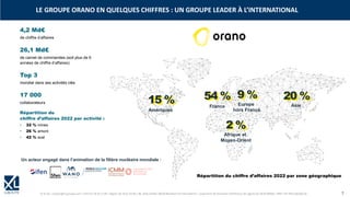© XL SA | contact@xl-groupe.com | Paris 01 78 16 11 99 | Région 04 76 61 34 40 | 88, Allée Galilée 38330 Montbonnot-Saint-Martin | Organisme de formation (Préfecture de région) 82 38 00 90938 | SIRET 347 945 628 000 50 7
LE GROUPE ORANO EN QUELQUES CHIFFRES : UN GROUPE LEADER À L’INTERNATIONAL
4,2 Md€
de chiffre d’affaires
26,1 Md€
de carnet de commandes (soit plus de 6
années de chiffre d’affaires)
Top 3
mondial dans ses activités clés
17 000
collaborateurs
Répartition du
chiffre d’affaires 2022 par activité :
• 32 % mines
• 26 % amont
• 42 % aval
Répartition du chiffre d’affaires 2022 par zone géographique
15 %
Amériques
54 %
France
9 %
Europe
hors France
2 %
Afrique et
Moyen-Orient
20 %
Asie
Un acteur engagé dans l’animation de la filière nucléaire mondiale :
 