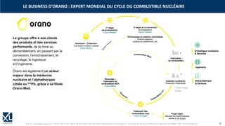© XL SA | contact@xl-groupe.com | Paris 01 78 16 11 99 | Région 04 76 61 34 40 | 88, Allée Galilée 38330 Montbonnot-Saint-Martin | Organisme de formation (Préfecture de région) 82 38 00 90938 | SIRET 347 945 628 000 50 8
LE BUSINESS D’ORANO : EXPERT MONDIAL DU CYCLE DU COMBUSTIBLE NUCLÉAIRE
Le groupe offre à ses clients
des produits et des services
performants, de la mine au
démantèlement, en passant par la
conversion, l’enrichissement, le
recyclage, la logistique
et l’ingénierie.
Orano est également un acteur
majeur dans la médecine
nucléaire et l’alphathérapie
ciblée au 212Pb, grâce à sa filiale
Orano Med. * Hors scope
Orano
*
*
 