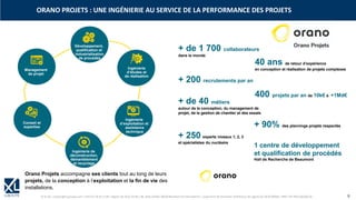 © XL SA | contact@xl-groupe.com | Paris 01 78 16 11 99 | Région 04 76 61 34 40 | 88, Allée Galilée 38330 Montbonnot-Saint-Martin | Organisme de formation (Préfecture de région) 82 38 00 90938 | SIRET 347 945 628 000 50 9
ORANO PROJETS : UNE INGÉNIERIE AU SERVICE DE LA PERFORMANCE DES PROJETS
40 ans de retour d’expérience
en conception et réalisation de projets complexes
+ de 1 700 collaborateurs
dans le monde
+ 250 experts niveaux 1, 2, 3
et spécialistes du nucléaire
+ 200 recrutements par an
400 projets par an de 10k€ à +1Md€
+ de 40 métiers
autour de la conception, du management de
projet, de la gestion de chantier et des essais
+ 90% des plannings projets respectés
1 centre de développement
et qualification de procédés
Hall de Recherche de Beaumont
Management
de projet
Développement,
qualification et
industrialisation
de procédés
Ingénierie
d’études et
de réalisation
Ingénierie
d’exploitation et
assistance
technique
Conseil et
expertise
Ingénierie de
déconstruction,
démantèlement
et recyclage
Orano Projets accompagne ses clients tout au long de leurs
projets, de la conception à l’exploitation et la fin de vie des
installations.
 