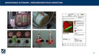 10
MAINTENANCE AUTONOME : AMÉLIORATIONS POUR L’INSPECTION
Leçon ponctuelle N°
Connaissance de base
Amélioration
Dysfonctionnement
Thème : Repérer la position normale d'une vanne quart de tour Préparée le : 06/02/2004
Par : DESNOS E.
Validation :
Objectif : Créer la repère et le fixer sur l'installation
Photo d'une application : Schéma de mise en œuvre :
Couper en 4 un disque rouge  244
Disposer un morceau du ruban vert
à l'emplacement de la poignée
de la vanne sur le bon 1/4 de disque
Fixer l'embase adhésive sur la vanne
ou sur la tuyauterie à l'aide du collier
rislan
Disposer le 1/4 de disque à
l'emplacement choisi
Commentaire de la photo : Précautions :
Maitrise du débit d'arrosage
Evider éventuellement le 1/4 de disque au
centre pour laisser passer l'axe de la vanne
Autres applications : Matériel :
Vanne d'accumulateur hydraulique 1 disque rouge 244
12 cm de ruban vert T533207250
1 embase adhésive X573790400
1 collier rilsan X573499200
Date
Formateur
Formé
VISUEL
1
 