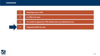 16
1
3
4
2
Historique de la TPM
La TPM et le Lean
Les outils et approches TPM utilisés dans une démarche Lean
L’approche RCM du Lean
SOMMAIRE
 