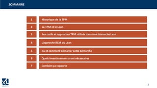 2
1
3
4
5
2
6
7
Historique de la TPM
La TPM et le Lean
Les outils et approches TPM utilisés dans une démarche Lean
L’approche RCM du Lean
où et comment démarrer cette démarche
Quels investissements sont nécessaires
Combien ça rapporte
SOMMAIRE
Questions / réponses
 