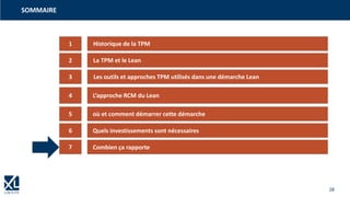 28
1
3
4
5
2
6
7
Historique de la TPM
La TPM et le Lean
Les outils et approches TPM utilisés dans une démarche Lean
L’approche RCM du Lean
où et comment démarrer cette démarche
Quels investissements sont nécessaires
Combien ça rapporte
SOMMAIRE
 