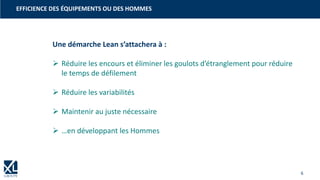 6
EFFICIENCE DES ÉQUIPEMENTS OU DES HOMMES
Une démarche Lean s’attachera à :
➢ Réduire les encours et éliminer les goulots d’étranglement pour réduire
le temps de défilement
➢ Réduire les variabilités
➢ Maintenir au juste nécessaire
➢ …en développant les Hommes
 