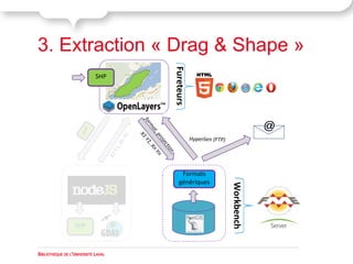 3. Extraction « Drag & Shape »




                                                                   Fureteurs
                             SHP




                                                fo
                                                rm
                                                   a
                       P




                                                     t,
                     SH




                                               X1
                                          n




                                                         pr
                                                                               Hyperlien (FTP)
                                          nY




                                                         oje
                                                Y1
                                        ,X



                                                    ,X

                                                             cti
                                      Y1




                                                     nY

                                                              on
                                     X1




                                                         n


                                                                       Formats
                                                                      génériques




                                                                                                 Workbench
                                                                               BD
                  SHP



BIBLIOTHÈQUE DE L'UNIVERSITÉ LAVAL
 