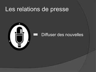 Les relations de presse



             Diffuser des nouvelles
 