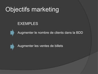 Objectifs marketing

    EXEMPLES

    Augmenter le nombre de clients dans la BDD



    Augmenter les ventes de billets
 