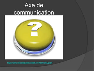 Axe de
      communication




http://www.youtube.com/watch?v=K6004mQplzA
 