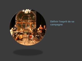 Définir l’esprit de sa
campagne
 