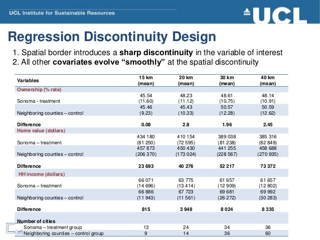 Regression Discontinuity Design Natural Experiment | can the us keep the pace a natural experiment in Regression Discontinuity Design Natural Experiment | can the us keep the pace a natural experiment in