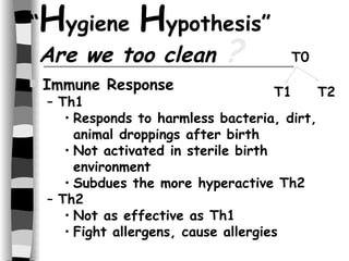 Too Clean Hypothesis Examples Asthma and Allergies | PPT