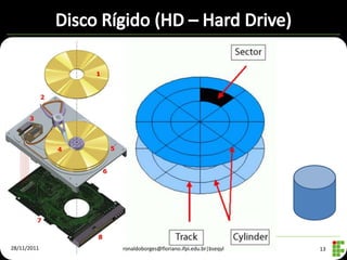 28/11/2011   ronaldoborges@floriano.ifpi.edu.br|bseqyl   13
 