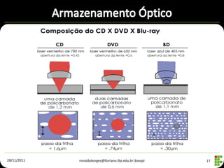 28/11/2011   ronaldoborges@floriano.ifpi.edu.br|bseqyl   17
 