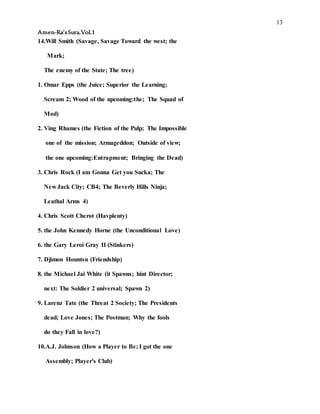 13
Amen-Ra’sSura.Vol.1
14.Will Smith (Savage, Savage Toward the west; the
Mark;
The enemy of the State; The tree)
1. Omar Epps (the Juice; Superior the Learning;
Scream 2; Wood of the upcoming:the; The Squad of
Mod)
2. Ving Rhames (the Fiction of the Pulp; The Impossible
one of the mission; Armageddon; Outside of view;
the one upcoming:Entrapment; Bringing the Dead)
3. Chris Rock (I am Gonna Get you Sucka; The
New Jack City; CB4; The Beverly Hills Ninja;
Leathal Arms 4)
4. Chris Scott Cherot (Havplenty)
5. the John Kennedy Horne (the Unconditional Love)
6. the Gary Leroi Gray II (Stinkers)
7. Djimon Hountsu (Friendship)
8. the Michael Jai White (it Spawns; hint Director;
next: The Soldier 2 universal; Spawn 2)
9. Larenz Tate (the Threat 2 Society; The Presidents
dead; Love Jones; The Postman; Why the fools
do they Fall in love?)
10.A.J. Johnson (How a Player to Be; I got the one
Assembly; Player's Club)
 