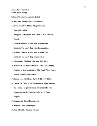 16
Amen-Ra’sSura.Vol.1
8. DMX (the Belly)
9. Nasir 'Escobar' Jones (the Belly)
10.Sherman Hemsley (next: Ballbusters)
11.Percy 'Master's Miller P (I got the one
Assembly; Silly)
12.Shaquille O'Neal (the Blue Chips; CB4; Kazaam;
I steel)
13.Levar Burton (it Marks with asterisk first
Contact; The star's Trip - the Insurrection)
14.Michael Dorn (it Marks with asterisk First
Contact; The star's Trip-insurrection)
15.Christopher Williams (the New Jack City)
16.James 'LL the Smith of Fresh J (the Toys; BAPS;
Outside of Synchronization; The Hard Way; Court;
Eve of All the Santos - H20)
17.Bernie Mac (the House Party 3; Player's Club)
18.Oshea 'the Cube of Ice' Jackson (the Boyz N Gives
the Hood; The glass Shield; The anaconda; The
Dangerous earth; Player's Club; next: Three
Reyes)
19.Keenan (the Good Hamburger)
20.Kel (the Good Hamburger)
21.Ray Allen (He Became Clever)
 