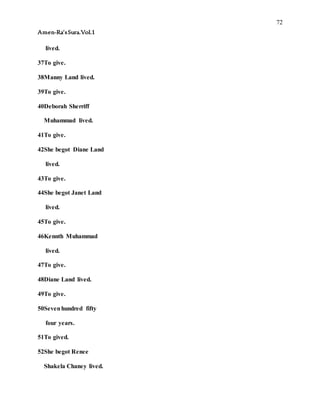 72
Amen-Ra’sSura.Vol.1
lived.
37To give.
38Manny Land lived.
39To give.
40Deborah Sherriff
Muhammad lived.
41To give.
42She begot Diane Land
lived.
43To give.
44She begot Janet Land
lived.
45To give.
46Kennth Muhammad
lived.
47To give.
48Diane Land lived.
49To give.
50Sevenhundred fifty
four years.
51To gived.
52She begot Renee
Shakela Chaney lived.
 
