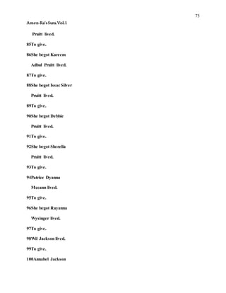 75
Amen-Ra’sSura.Vol.1
Pruitt lived.
85To give.
86She begot Kareem
Adbul Pruitt lived.
87To give.
88She begot Issac Silver
Pruitt lived.
89To give.
90She begot Debbie
Pruitt lived.
91To give.
92She begot Sherella
Pruitt lived.
93To give.
94Patrice Dyanna
Mccann lived.
95To give.
96She begot Rayanna
Wysinger lived.
97To give.
98Wil Jackson lived.
99To give.
100Annabel Jackson
 