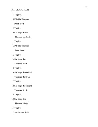 77
Amen-Ra’sSura.Vol.1
117To give.
118Priscilla Thurman
Pruitt lived.
119To give.
120She begot James
Thurman Jr. lived.
121To give.
122Priscilla Thurman
Pruitt lived.
123To give.
124She begot Jocc
Thurman lived.
125To give.
126She begot James Lee
Thurman Jr. lived.
127To give.
128She begot Jason Levi
Thurman lived.
129To give.
130She begot Lisa
Thurman Lived.
131To give.
132Joe Jackson lived.
 
