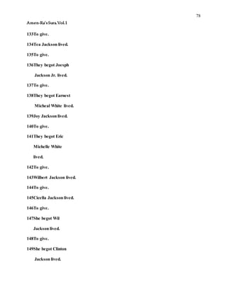 78
Amen-Ra’sSura.Vol.1
133To give.
134Tea Jackson lived.
135To give.
136They begot Joesph
Jackson Jr. lived.
137To give.
138They begot Earnest
Micheal White lived.
139Joy Jackson lived.
140To give.
141They begot Eric
Michelle White
lived.
142To give.
143Wilbert Jackson lived.
144To give.
145Cicella Jackson lived.
146To give.
147She begot Wil
Jackson lived.
148To give.
149She begot Clinton
Jackson lived.
 