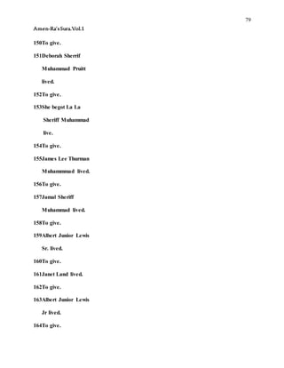 79
Amen-Ra’sSura.Vol.1
150To give.
151Deborah Sherrif
Muhammad Pruitt
lived.
152To give.
153She begot La La
Sheriff Muhammad
live.
154To give.
155James Lee Thurman
Muhammmad lived.
156To give.
157Jamal Sheriff
Muhammad lived.
158To give.
159Albert Junior Lewis
Sr. lived.
160To give.
161Janet Land lived.
162To give.
163Albert Junior Lewis
Jr lived.
164To give.
 