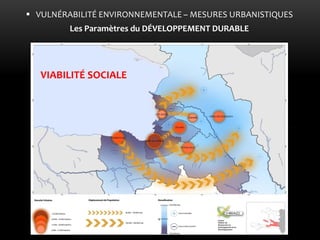 VIABILITÉ SOCIALE 
Les Paramètres du DÉVELOPPEMENT DURABLE 
VULNÉRABILITÉ ENVIRONNEMENTALE – MESURES URBANISTIQUES  