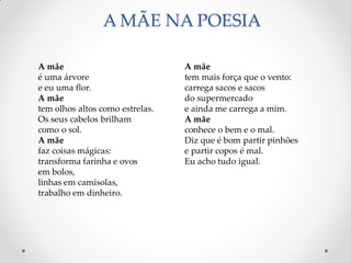 A MÃE NA POESIA
A mãe
tem mais força que o vento:
carrega sacos e sacos
do supermercado
e ainda me carrega a mim.
A mãe
conhece o bem e o mal.
Diz que é bom partir pinhões
e partir copos é mal.
Eu acho tudo igual.
A mãe
é uma árvore
e eu uma flor.
A mãe
tem olhos altos como estrelas.
Os seus cabelos brilham
como o sol.
A mãe
faz coisas mágicas:
transforma farinha e ovos
em bolos,
linhas em camisolas,
trabalho em dinheiro.
 