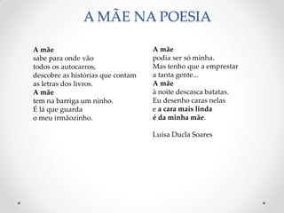 A MÃE NA POESIA
A mãe
podia ser só minha.
Mas tenho que a emprestar
a tanta gente...
A mãe
à noite descasca batatas.
Eu desenho caras nelas
e a cara mais linda
é da minha mãe.
Luísa Ducla Soares
A mãe
sabe para onde vão
todos os autocarros,
descobre as histórias que contam
as letras dos livros.
A mãe
tem na barriga um ninho.
É lá que guarda
o meu irmãozinho.
 