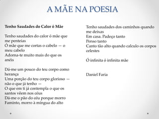 A MÃE NA POESIA
Tenho saudades dos caminhos quando
me deixas
Em casa. Padeço tanto
Penso tanto
Canto tão alto quando calculo os corpos
celestes
Ó infinita ó infinita mãe
Daniel Faria
Tenho Saudades do Calor ó Mãe
Tenho saudades do calor ó mãe que
me penteias
Ó mãe que me cortas o cabelo — o
meu cabelo
Adorna-te muito mais do que os
anéis
Dá-me um pouco do teu corpo como
herança
Uma porção do teu corpo glorioso —
não o que já tenho —
O que em ti já contempla o que os
santos vêem nos céus
Dá-me o pão do céu porque morro
Faminto, morro à míngua do alto
 