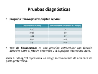 Pruebas diagnósticas
• Ecografía transvaginal y Longitud cervical:
• Test de fibronectina: es una proteína extracelular con función
adhesiva entre el feto en desarrollo y la superficie interna del útero.
Valor > 50 ng/ml representa un riesgo incrementado de amenaza de
parto pretérmino.
Longitud cervical (mm) Probabilidad de nacimiento a 7 días (%)
<20 0
20-16 5.0
15-11 6.7
10-6 46.2
5-1 97.7
 