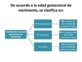 De acuerdo a la edad gestacional de
nacimiento, se clasifica en:
Clasificación de edad
gestacional de
nacimiento
PP muy temprano
20 semanas/0
días HASTA 23
semanas/ 6 días
PP temprano
24 semanas/0 días
HASTA 33
semanas/ 6 días
PP tardío
34 semanas/0
días HASTA 36
semanas/ 6 días
 