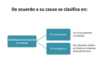 De acuerdo a su causa se clasifica en:
Clasificación de acuerdo
a su causa:
PP espontáneo
PP iatrogénico
Sin causa aparente
o conocida.
Por indicación médica
se finaliza el embarazo
antes del término.
 