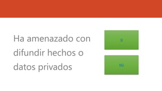 Ha amenazado con 
difundir hechos o 
datos privados 
SI 
NO 
 