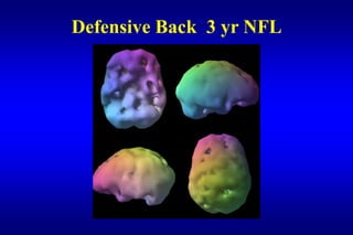 Defensive Back 3 yr NFL
 