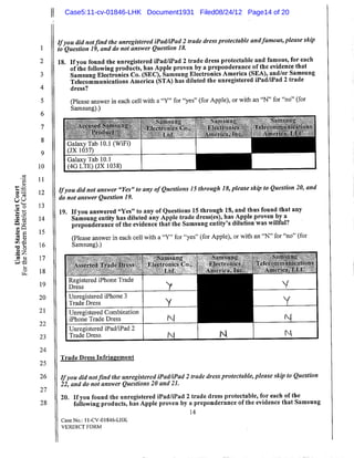 Case5:11-cv-01846-LHK Document1931 Filed08/24/12 Page14 of 20
 
