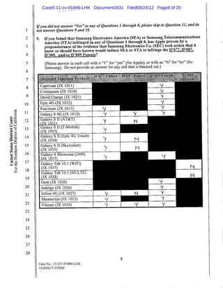 Case5:11-cv-01846-LHK Document1931 Filed08/24/12 Page8 of 20
 