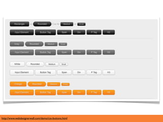 http://www.webdesignerwall.com/demo/css-buttons.html
 