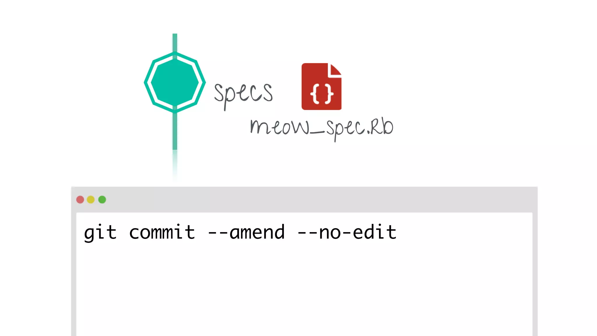Amending changes in git