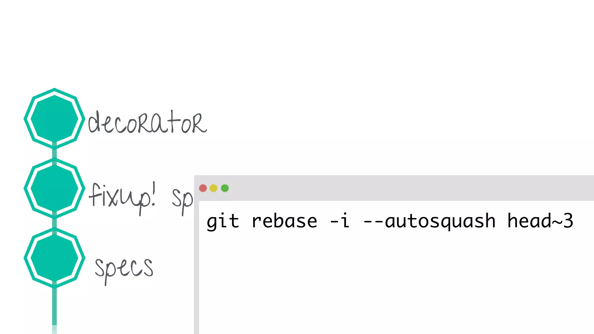 Amending changes in git