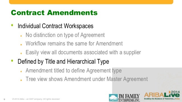 ariba contracts ariba contracts
