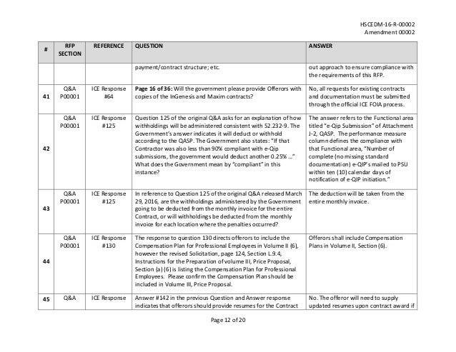 general contractor resume