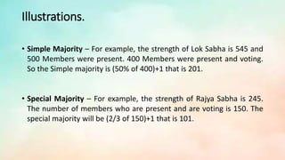 Simple Majority Example amendmentofindianconstitution-201230105340.pdf | Civic affairs | Politics