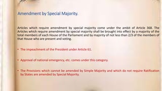 Amendment of indian constitution. | PPTX