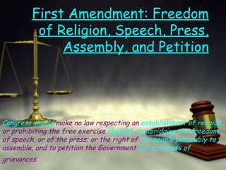 First Amendment: Freedom of Religion, Speech, Press, Assembly, and Petition Congress should  make no law respecting an  establishment of religion,  or prohibiting the   free exercise  thereof, or   abridging the   freedom  of speech, or of the press; or the right of  the people   peaceably to  assemble, and to petition the Government  for a   redress of  grievances.     